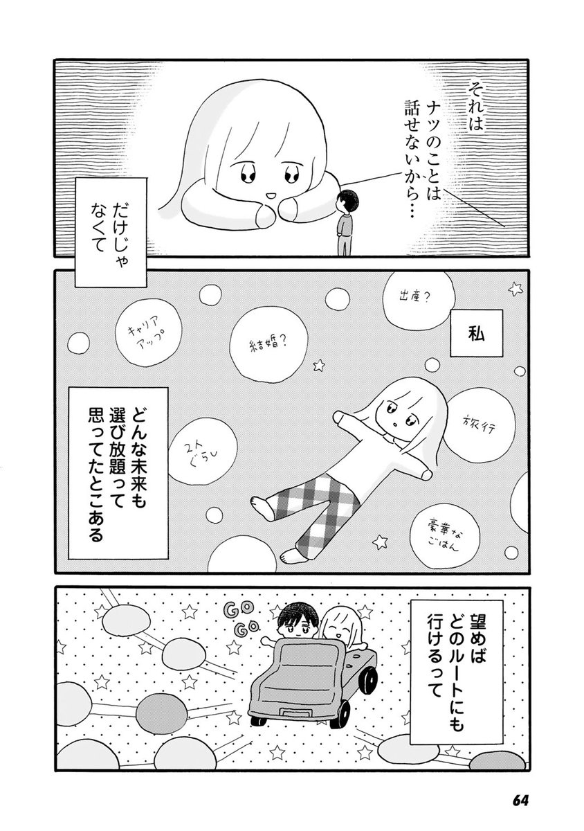 (その3) 