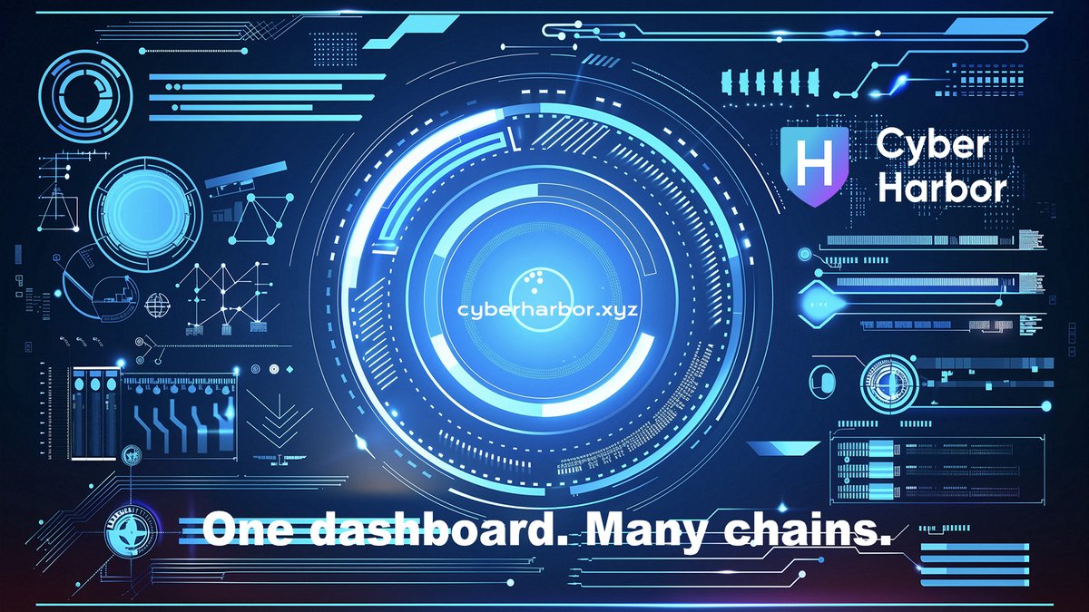 CyberHarbor tweet media