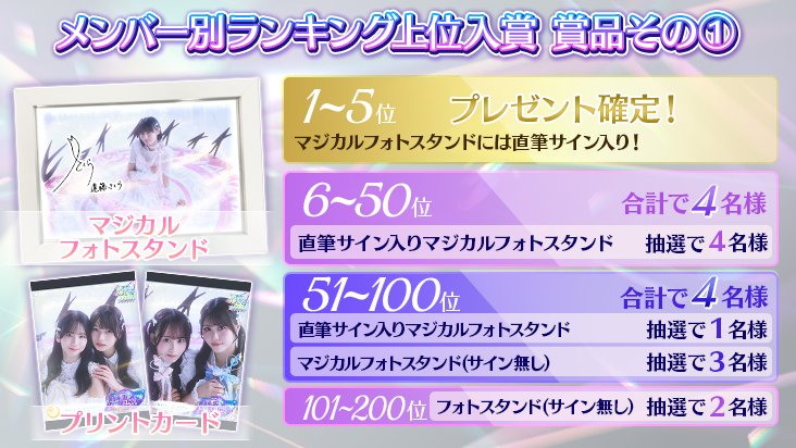 ✨🎊【開催②】イベント「ROYAL CARAT」🎊✨ イベントのグッズ報酬には