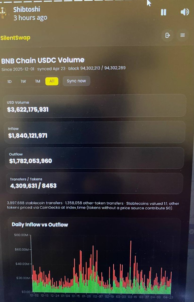 Crypto Voyager tweet media