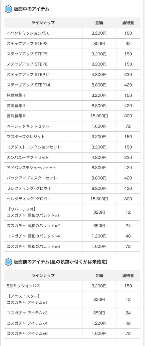 NIKKE攻略@GameWith tweet media
