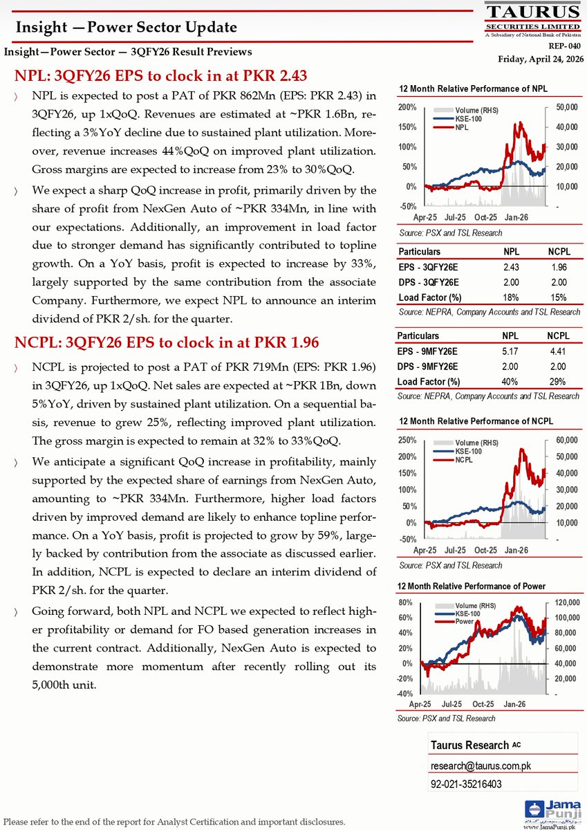 TSL_Research's tweet image. Insight—Power Sector — 3QFY26 Result Previews
Link: tinyurl.com/42kf7h9e

#Insight #PowerSector #3QFY26 #ResultPreviews