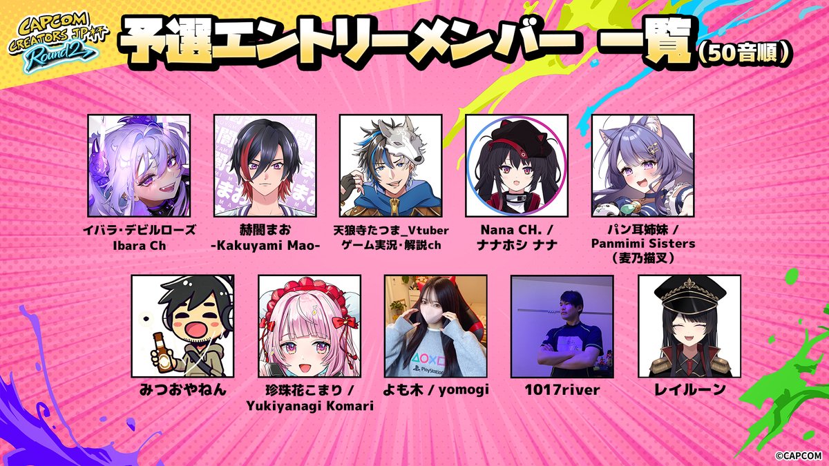 チャンスを掴め！Capcom Creators JP杯 Round 2」 実力のみで挑む