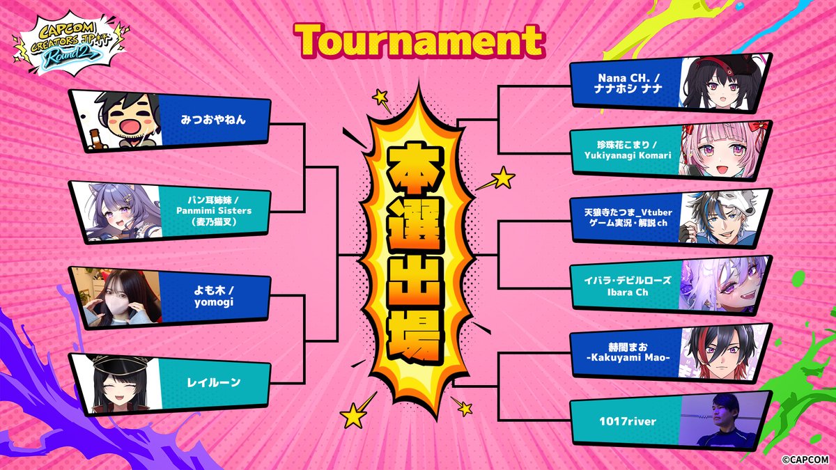 チャンスを掴め！Capcom Creators JP杯 Round 2」 実力のみで挑む