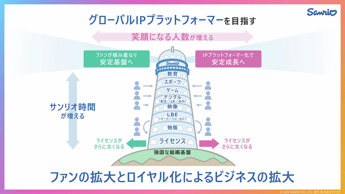 電ファミニコゲーマー tweet media