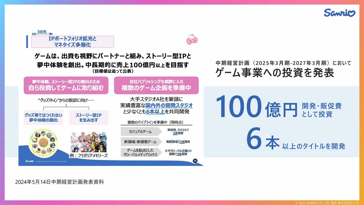 電ファミニコゲーマー tweet media