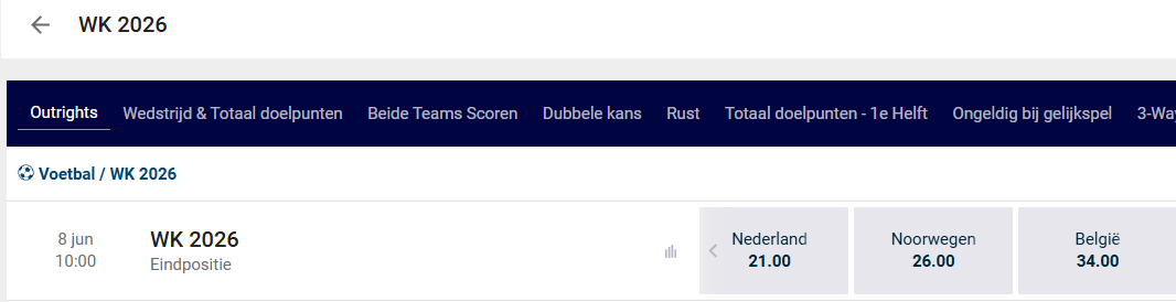 DjeeDeeBee's tweet photo. Het wereldkampioenschap voetbal 2026. Daar moeten we het even over hebben. Dit zijn de codes bij #Scooore. Nu heb ik van een zekere bron die ik nooit zal onthullen dat Oranje wereldkampioen wordt. Niet verder vertellen hee.
21 keer uw inzet, mensen! 21 keer! https://t.co/XBnxn6ZFaD