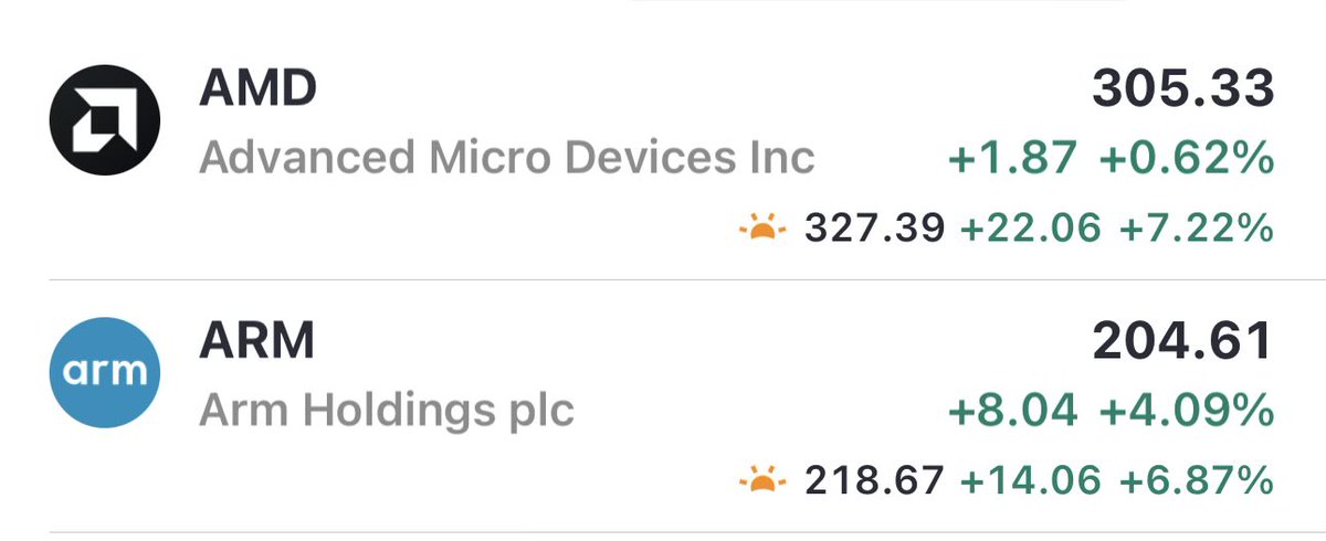 FriendsOption's tweet photo. صادق 😂 
قطاع اشباه الموصلات والجنون ..! 
$AMD 
$ARM https://t.co/mFErqb1LkF