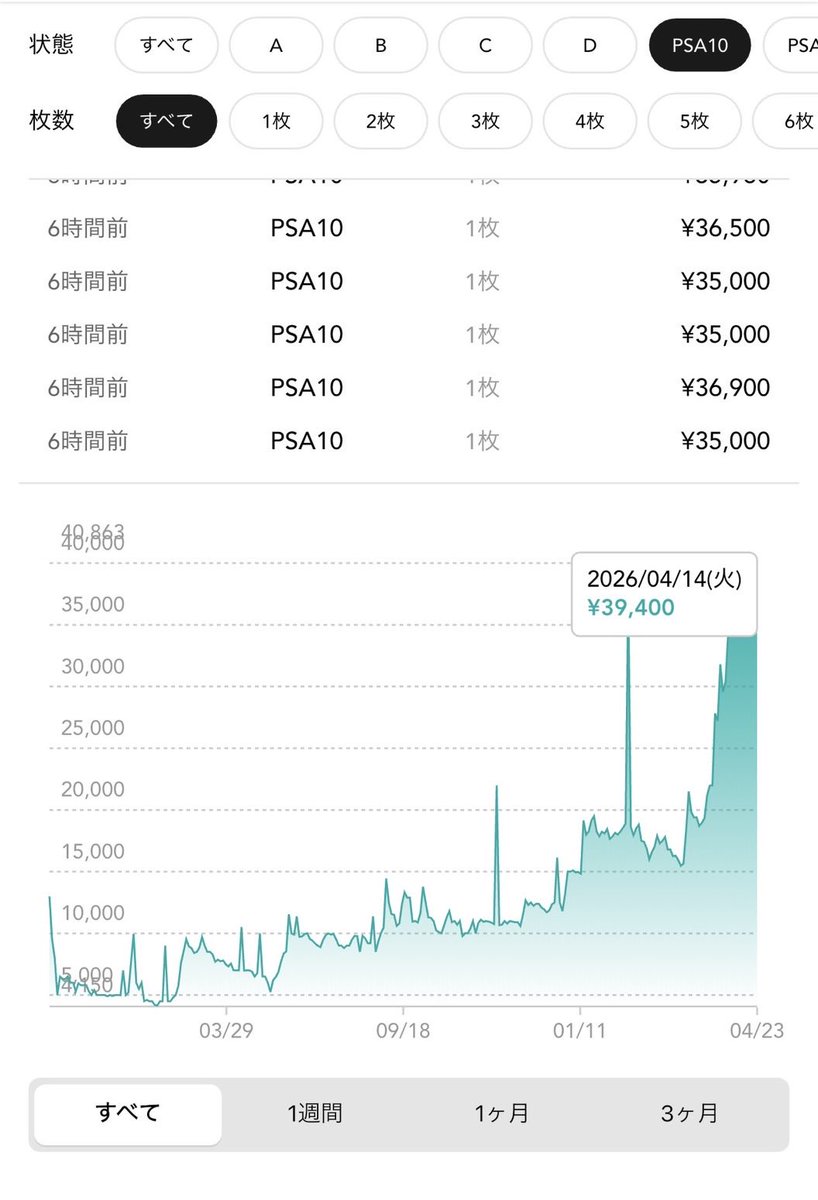 たこなすび tweet media