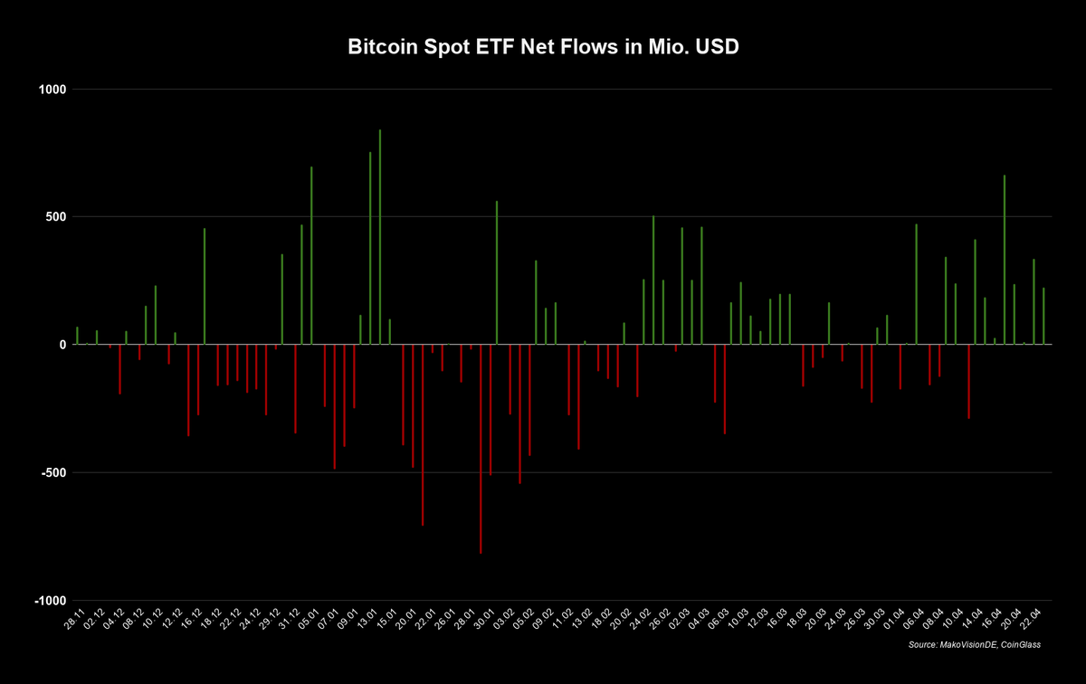 MakroVision Research tweet media