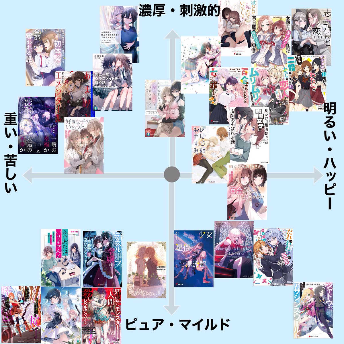 マズラプ tweet media