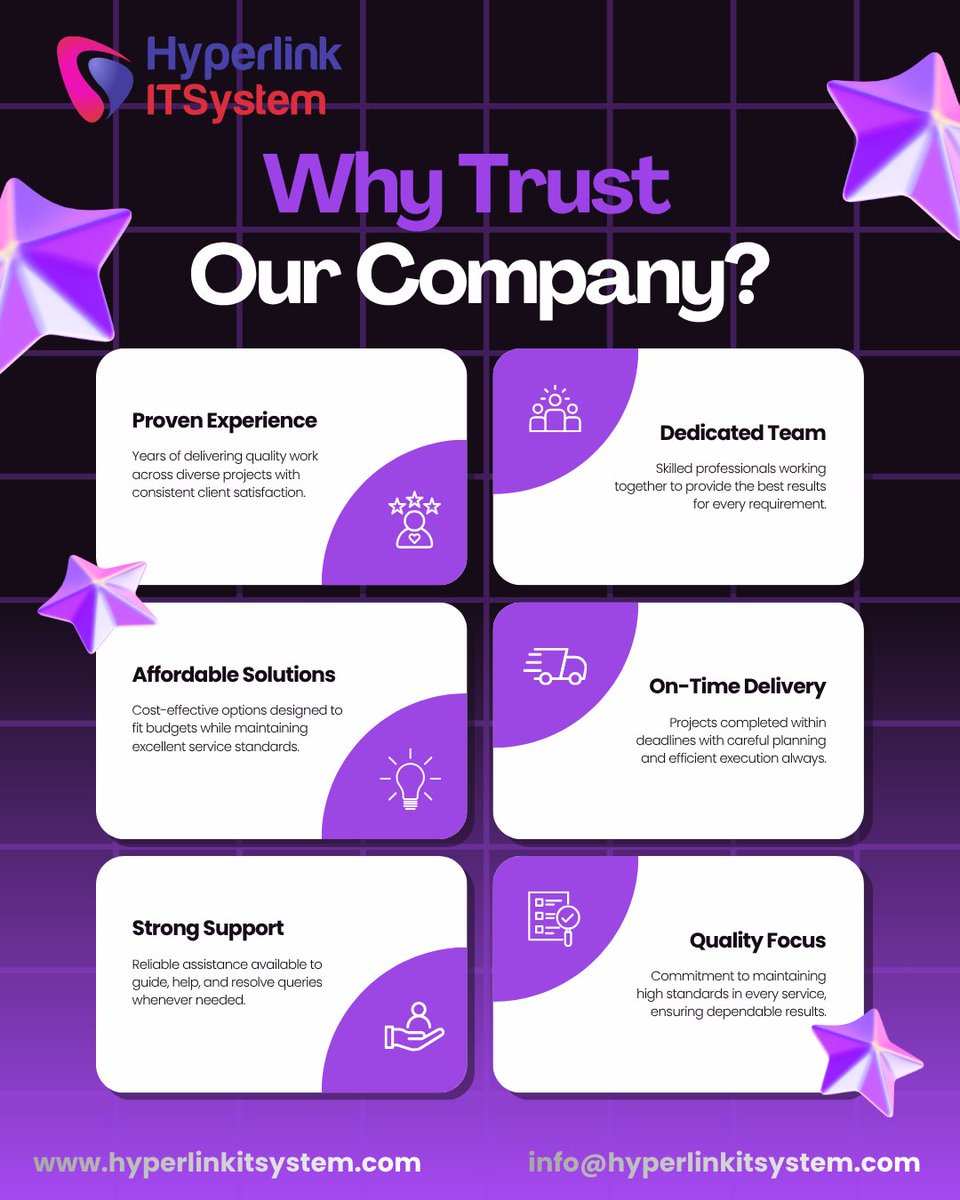 hyperlinkitsys's tweet image. Trust isn’t claimed, it’s earned through consistent results, reliable support, and real commitment.

#ITSolutions #BusinessGrowth #TechSupport #ReliableService #HyperlinkITSystem