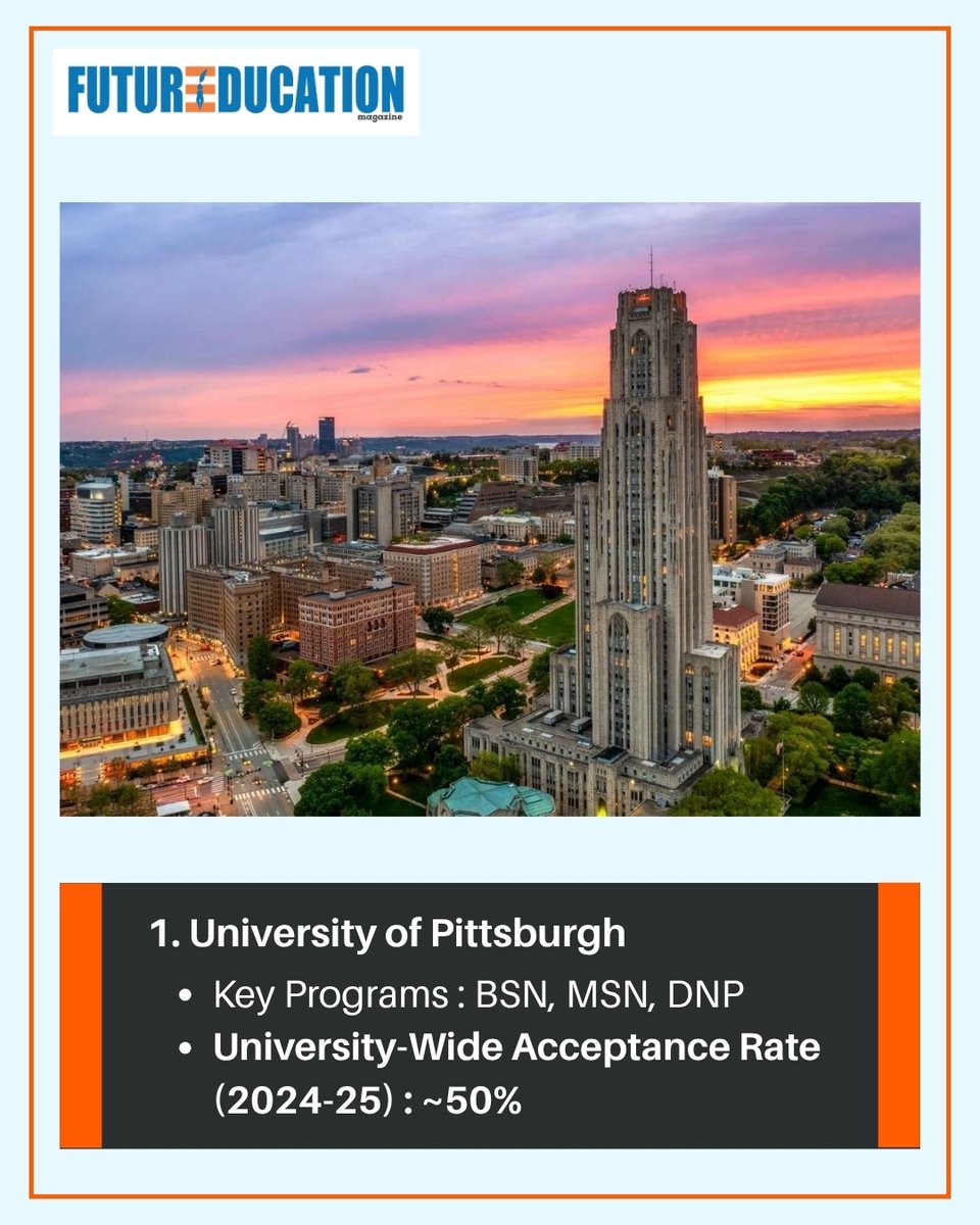 Future Education Magazine tweet media
