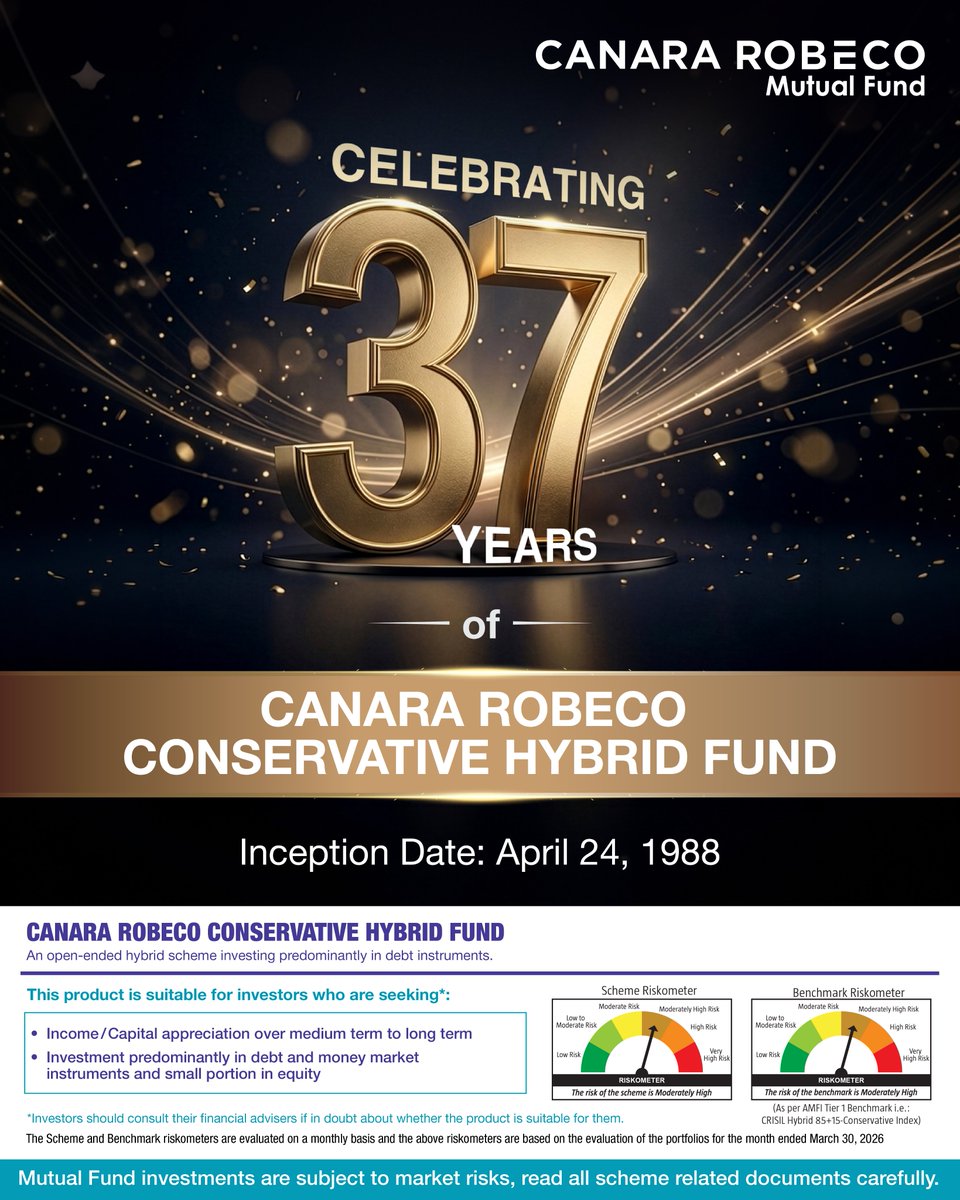 Canara Robeco Mutual Fund tweet media