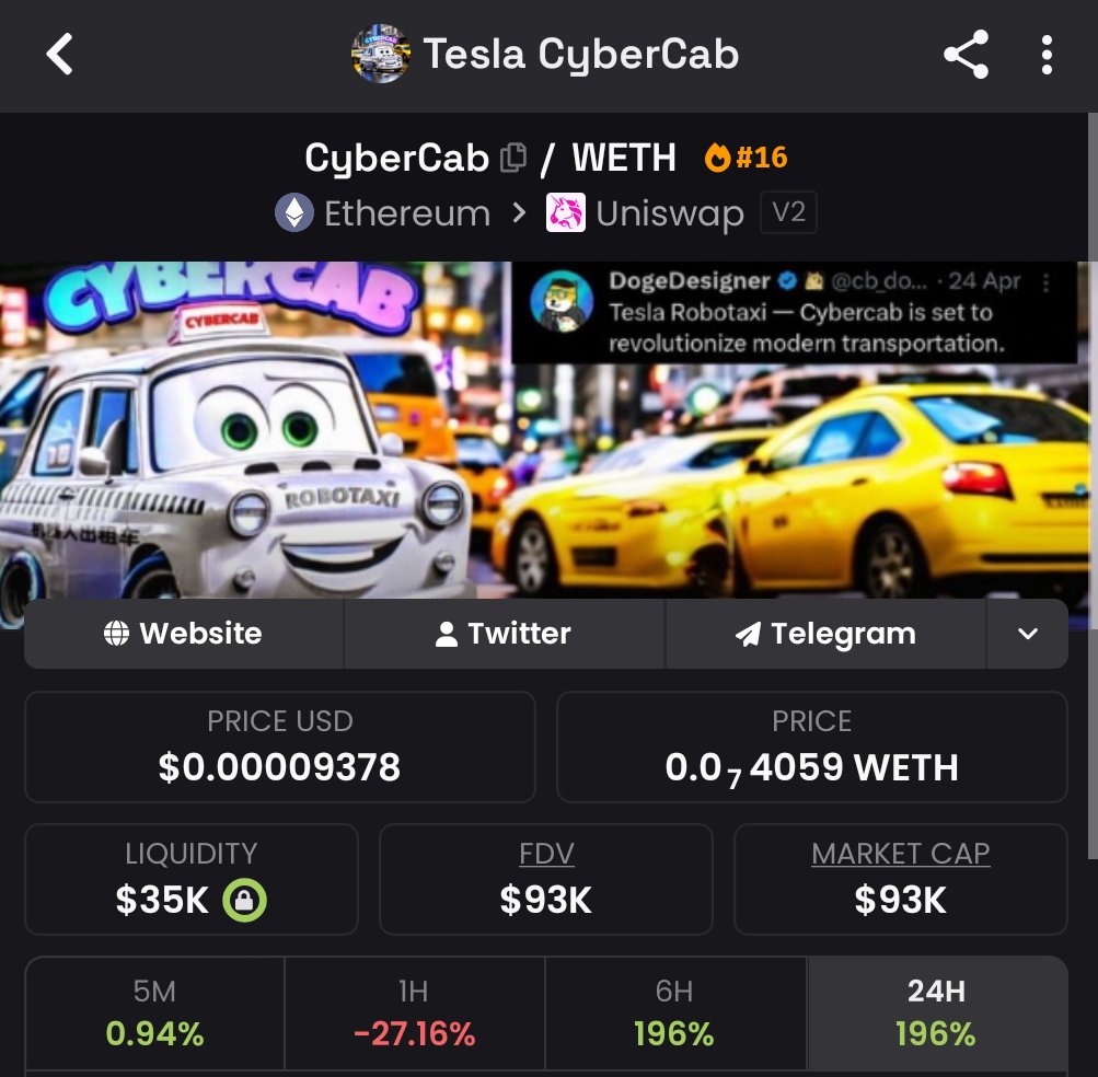 They're saying ETH is the chain for Elon memes, Elon did 3 tweets in a single day regarding $CyberCab &amp; coin still sub 100k 🙂‍↕️.

ELON , Tesla , Tesla robotaxi three acc shill this, while $Asteroid send to millions bcz of Elon reply, it depends on eth cabal mode.
