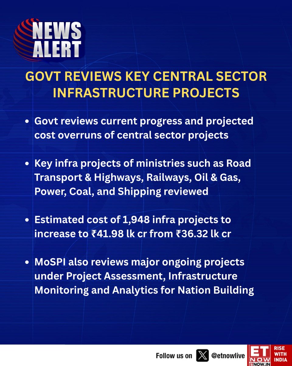 ETNOWlive's tweet image. #NewsAlert | Govt reviews current progress and projected cost overruns of central sector projects👇

#InfraProjects #MoSPI