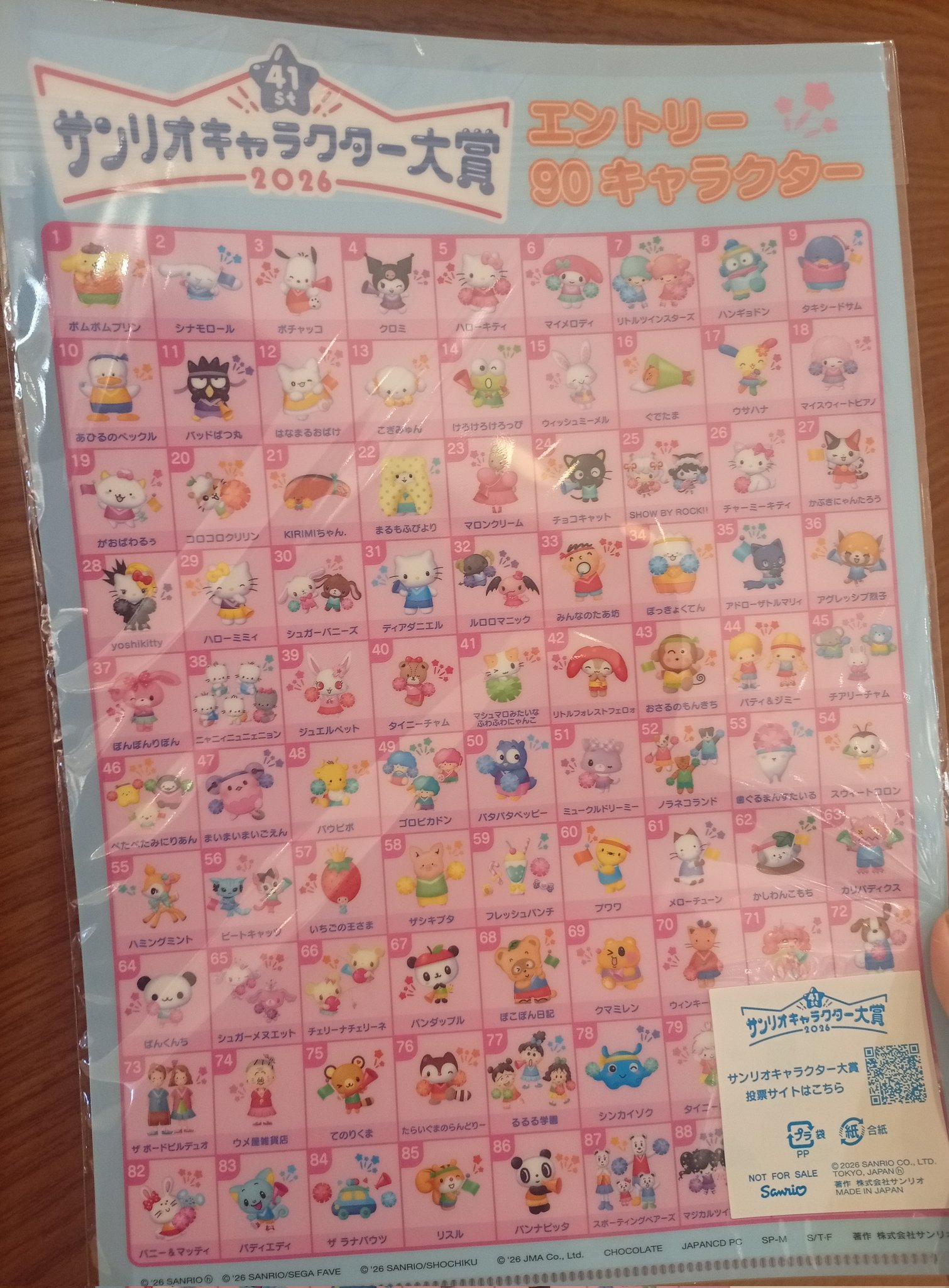 パタパタペッピー グッズ・コラボまとめ on X: 