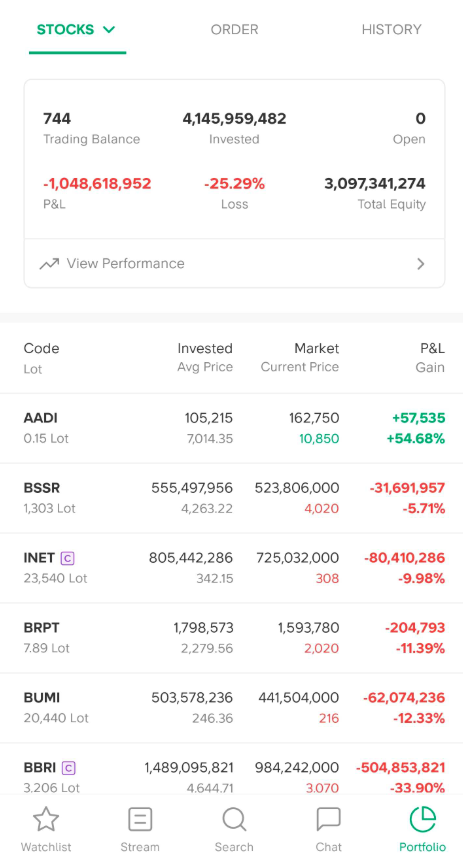 DiaryTrader tweet media