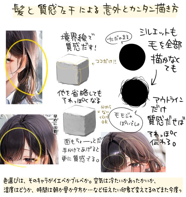 【髪&質感フェチによる髪の描き方】

"てかず"は少ないけど、1つ1つのタッチを大切に"どういう情報を伝えたいか"を意識して情報量を増やす!

何回書き直しても良いので、自分が好き!!と思うシルエットを1本ずつ書き足してみてね!

髪以外も全部この描き方で描いてます🫡 