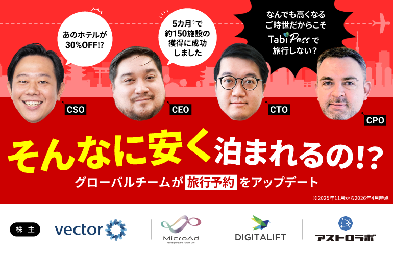 FUNDINNO(ファンディーノ) tweet media
