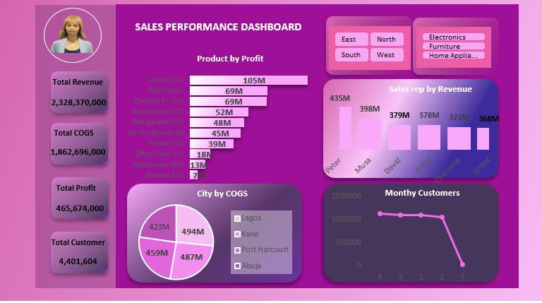 baby ❤️ tweet media