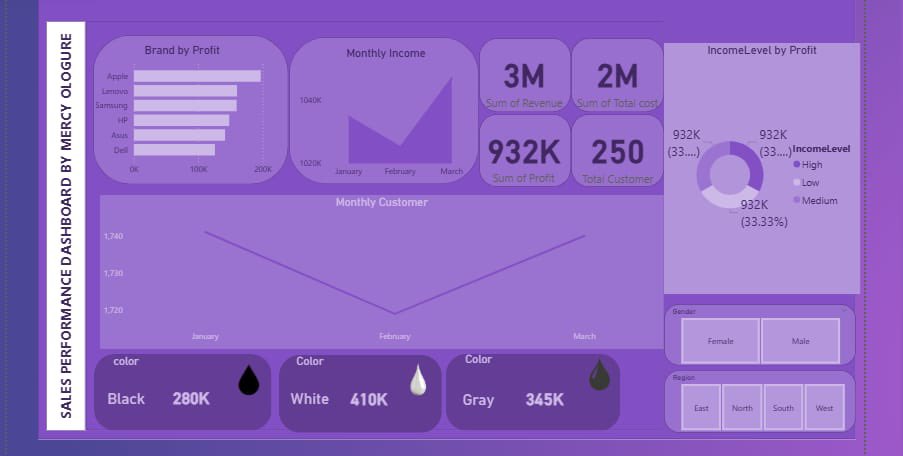 baby ❤️ tweet media