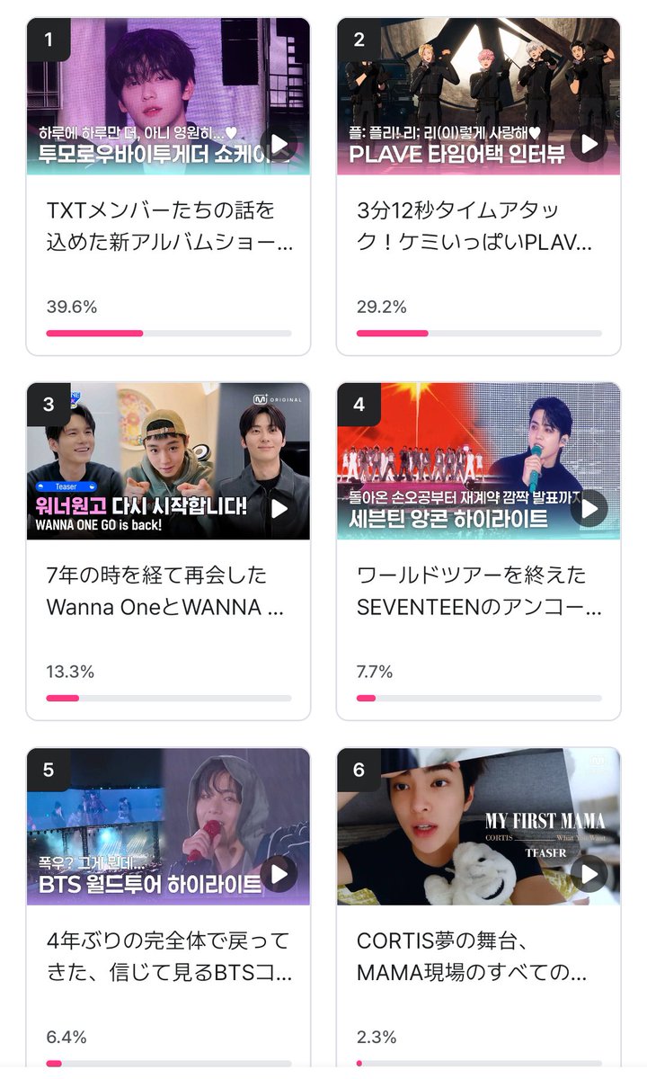 【MnetPlus】
Mnet Plus Original 
ベストクリップを選ぼう🗳
📅5/5 23:59締切

バンタンノミネート中🔥
🎁1位に選ばれたベストクリップは
金浦空港の大型メディア広告で掲載

出席分少しだけ投票しました
みんなで投票したらもっと上を目指せるかも🤔

🔗mnetplus.onelink.me/TRa8/0mxl223z?…