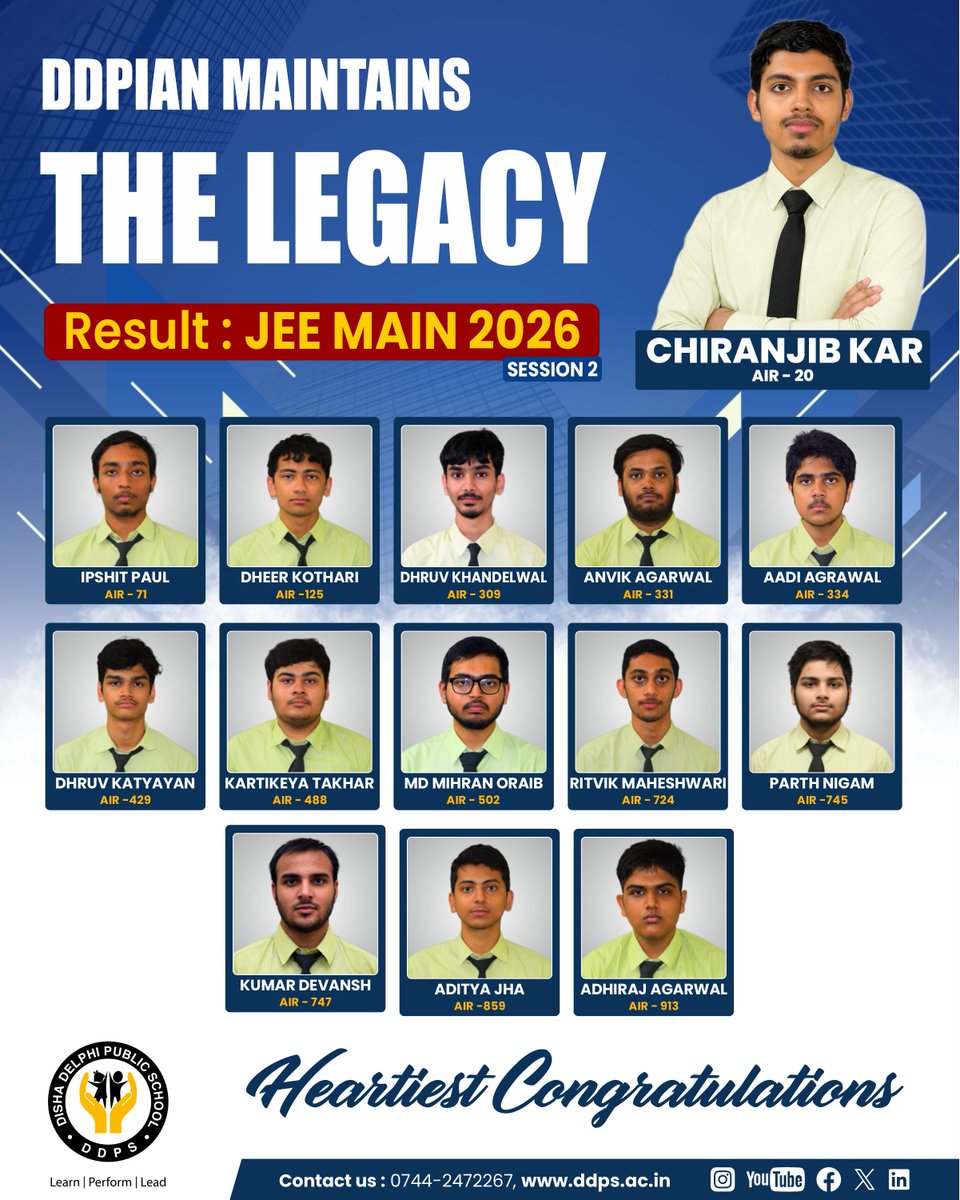 DdpsKota's tweet image. Excellence Continues at DDPS 📷
Outstanding Results in JEE MAIN 2026 – Session 2 📷
Heartiest Congratulations, DDPians! 📷
We are incredibly proud of your remarkable achievement and hard work 📷
#JEE2026 #JEEMain2026
#ProudMoment #AcademicExcellence #HardWorkPaysOff
#TopResults