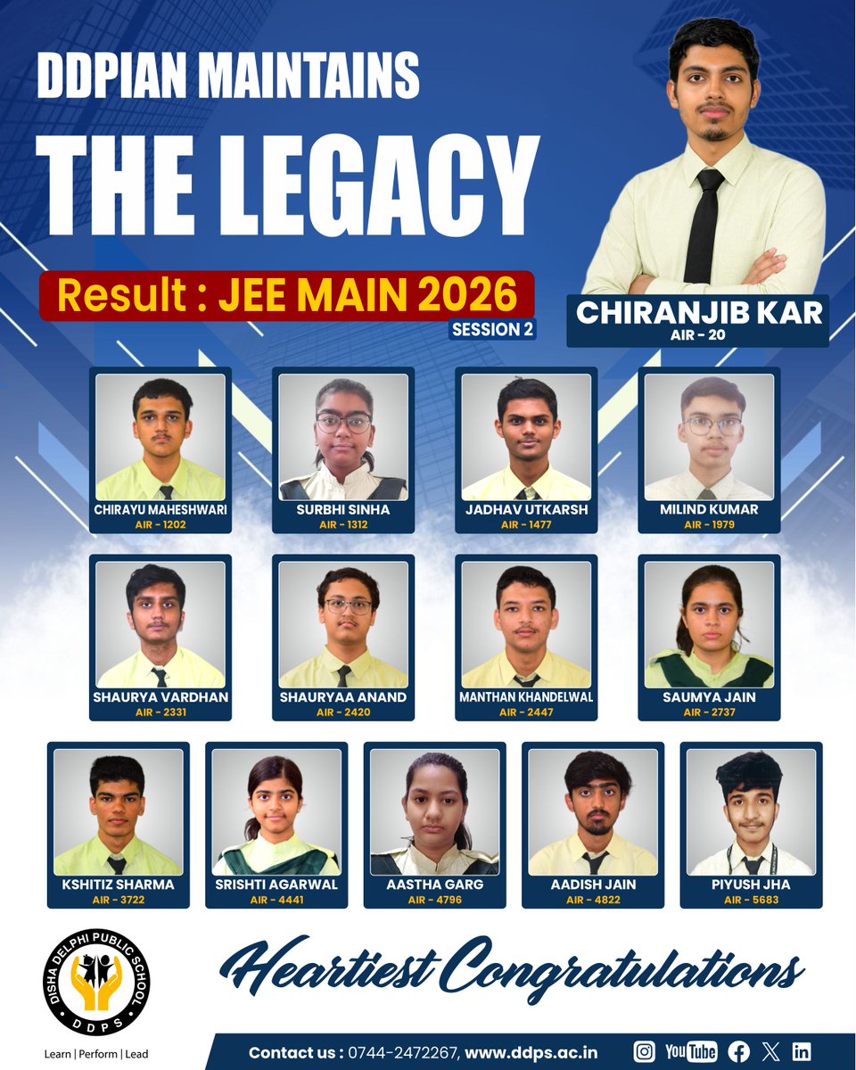 DdpsKota's tweet image. Excellence Continues at DDPS 📷
Outstanding Results in JEE MAIN 2026 – Session 2 📷
Heartiest Congratulations, DDPians! 📷
We are incredibly proud of your remarkable achievement and hard work 📷
#JEE2026 #JEEMain2026
#ProudMoment #AcademicExcellence #HardWorkPaysOff
#TopResults