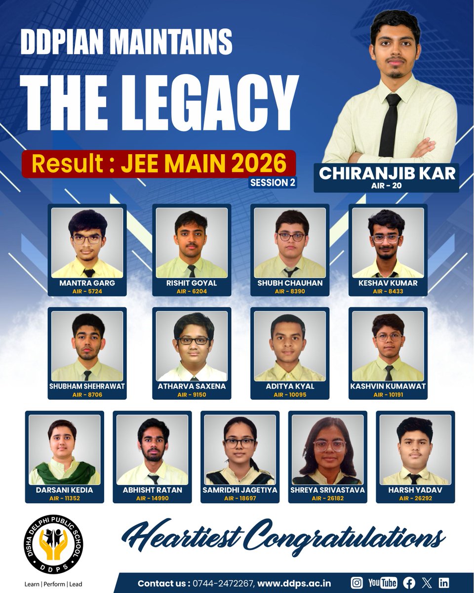 DdpsKota's tweet image. Excellence Continues at DDPS 📷
Outstanding Results in JEE MAIN 2026 – Session 2 📷
Heartiest Congratulations, DDPians! 📷
We are incredibly proud of your remarkable achievement and hard work 📷
#JEE2026 #JEEMain2026
#ProudMoment #AcademicExcellence #HardWorkPaysOff
#TopResults