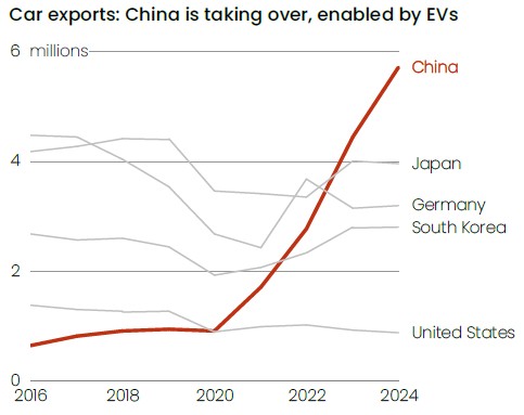 @ChrisStoecker tweet media