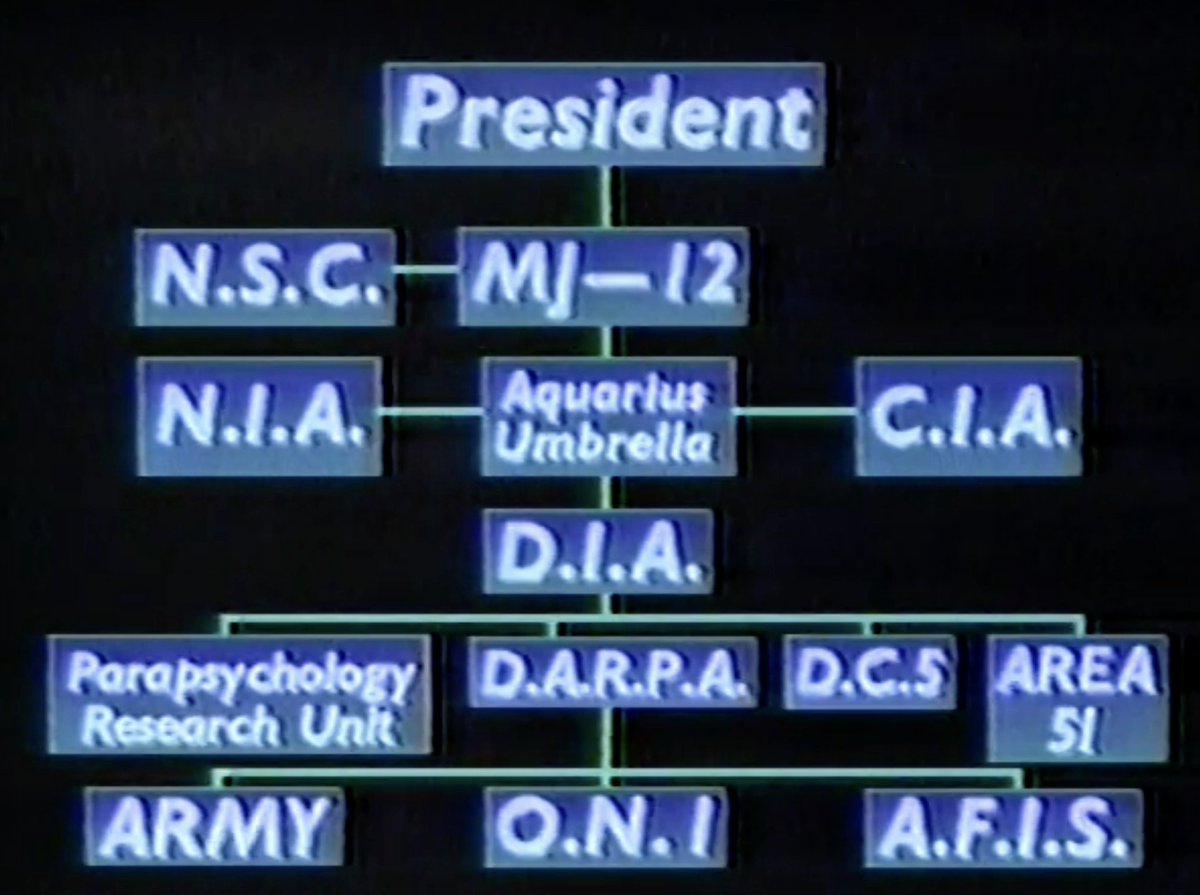 SignalsIntelligence tweet media