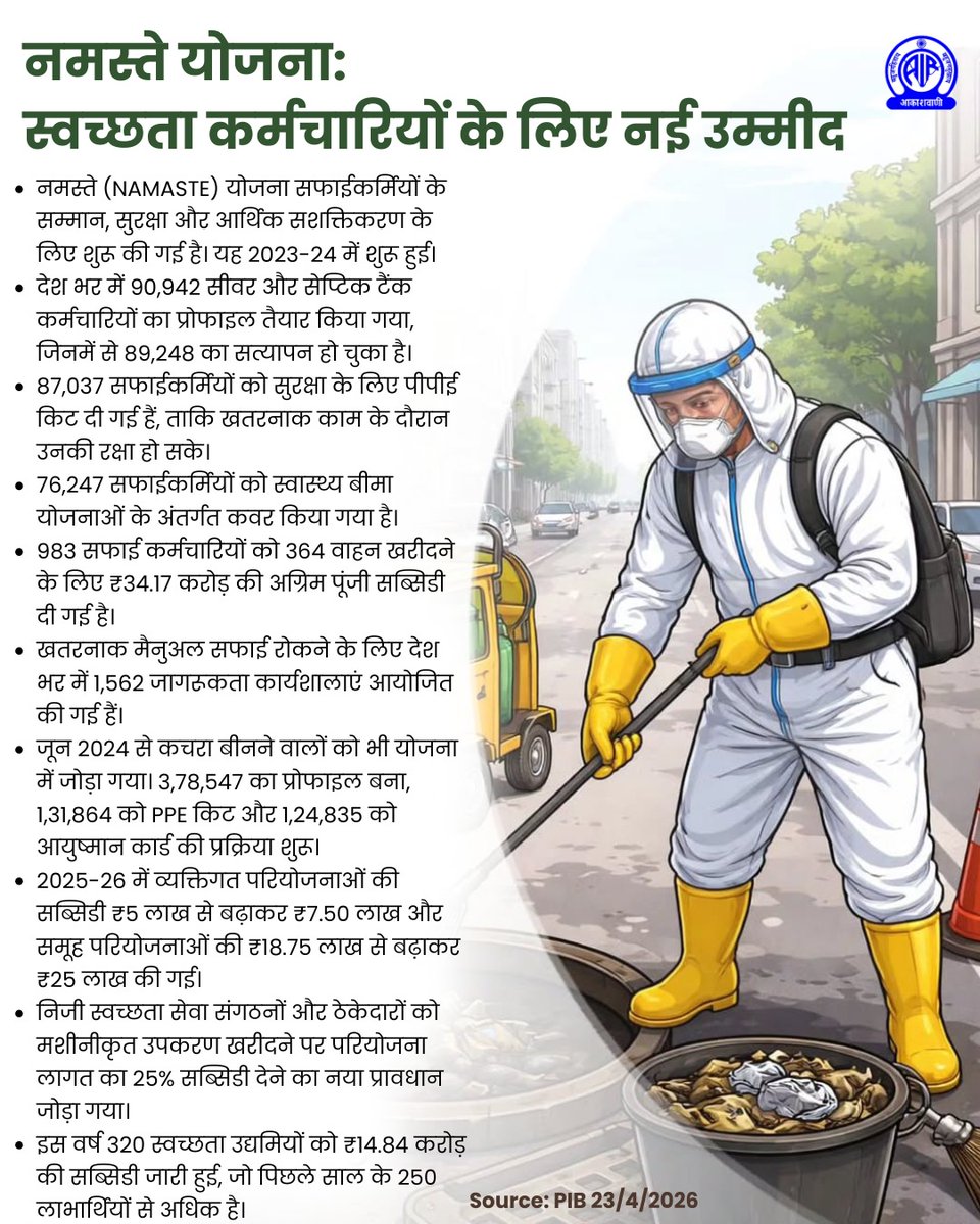 Akashvani आकाशवाणी tweet media
