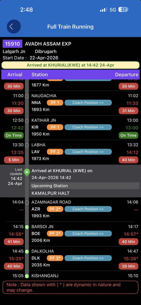 paswan_sandeep's tweet photo. ⁦@DRMPKIRNFR⁩ ⁦@RailMinistry_in⁩ ⁦@RailNf⁩ plz update the train travel time . Too much late train …………… https://t.co/5xpJfjURXW