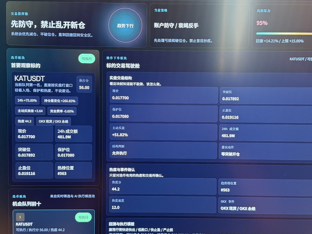 CryptoDanta | 蛋挞 Trader tweet media