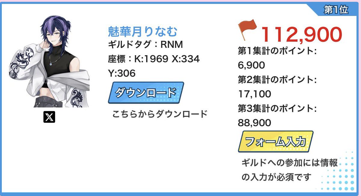 ロードモバイル 春の訪れvol.4
本日…
本日…！！
みんなのおかげで

『1位』

を取ることが出来ましたあああああああ！！！！✨✨
ありがとおおおおおおおお♡♡♡♡♡

 #PR  
 #ローモバ 
 #りなむおおきくなぁれ