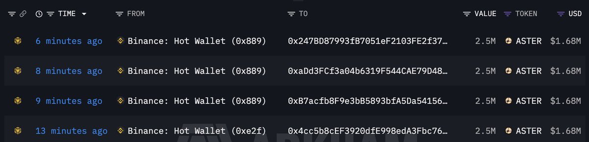 Lookonchain tweet media