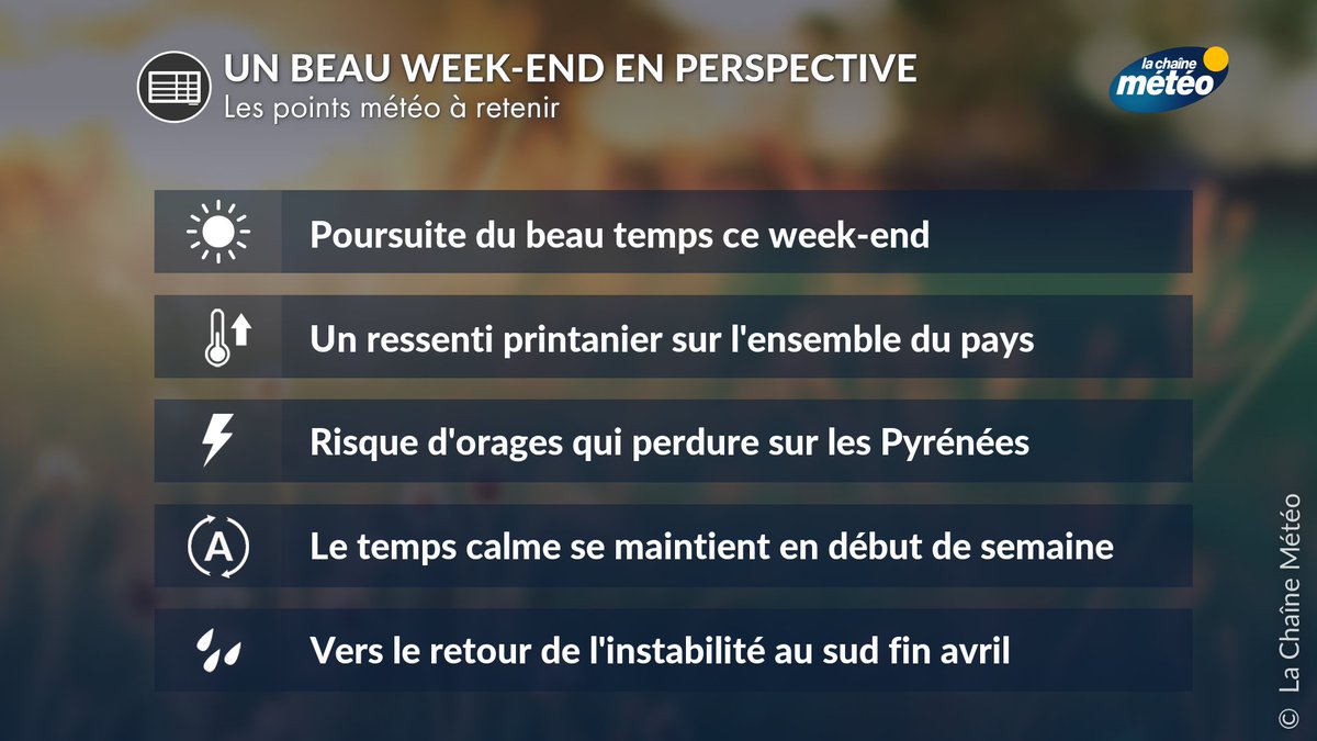 lachainemeteo's tweet image. ☀️🌤️ Voici les éléments #météo à retenir pour ces prochains jours et pour la semaine prochaine, avant l'entrée dans le mois de #mai 👇