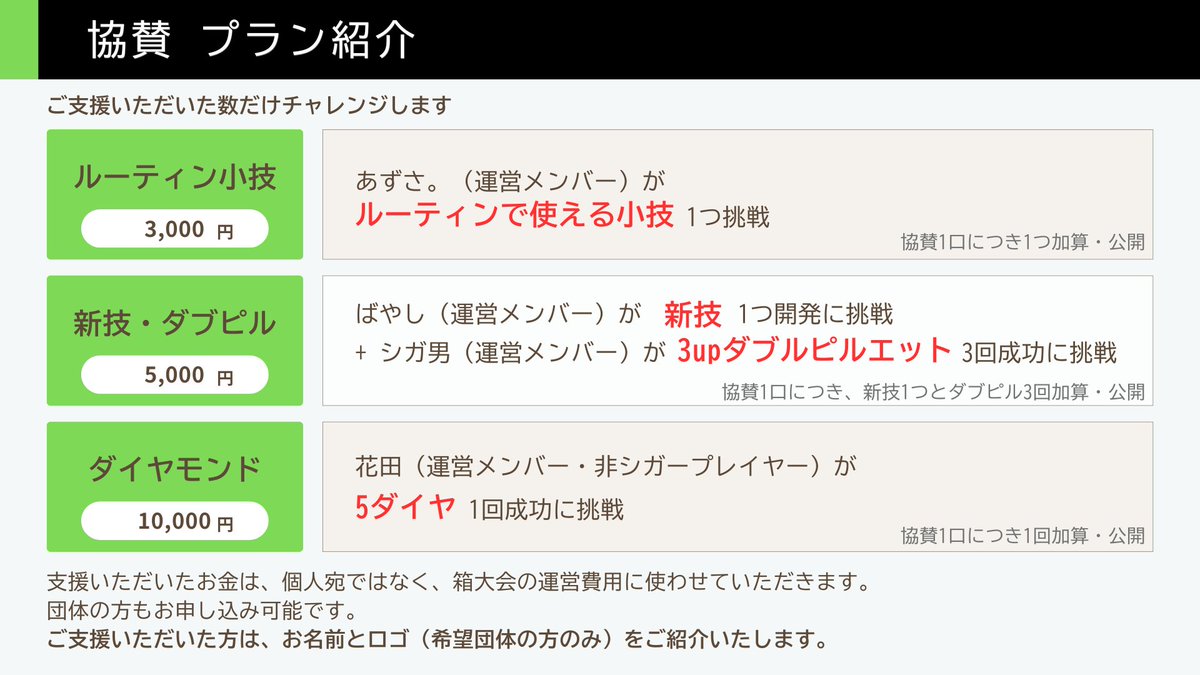 箱大会@4/25(土)26(日)開催 tweet media