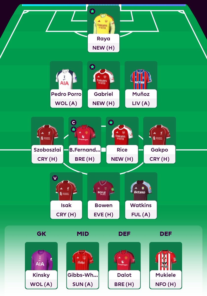 Mayur 🇮🇳 tweet media