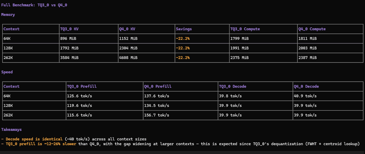DusterBloom tweet media