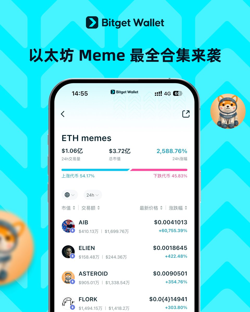 Bitget钱包中文频道 🩵 tweet media