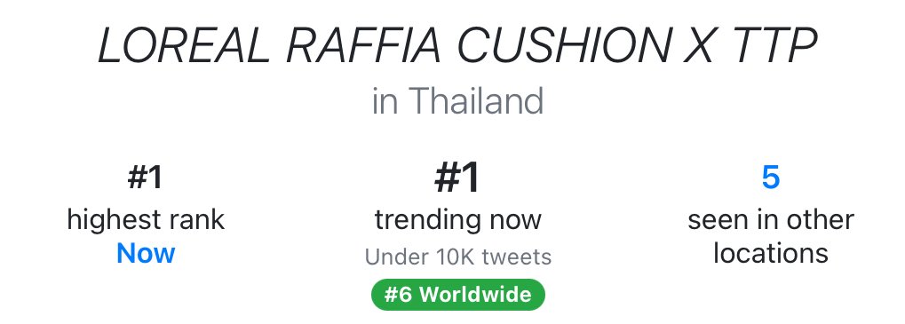 2TEE2TREND tweet media