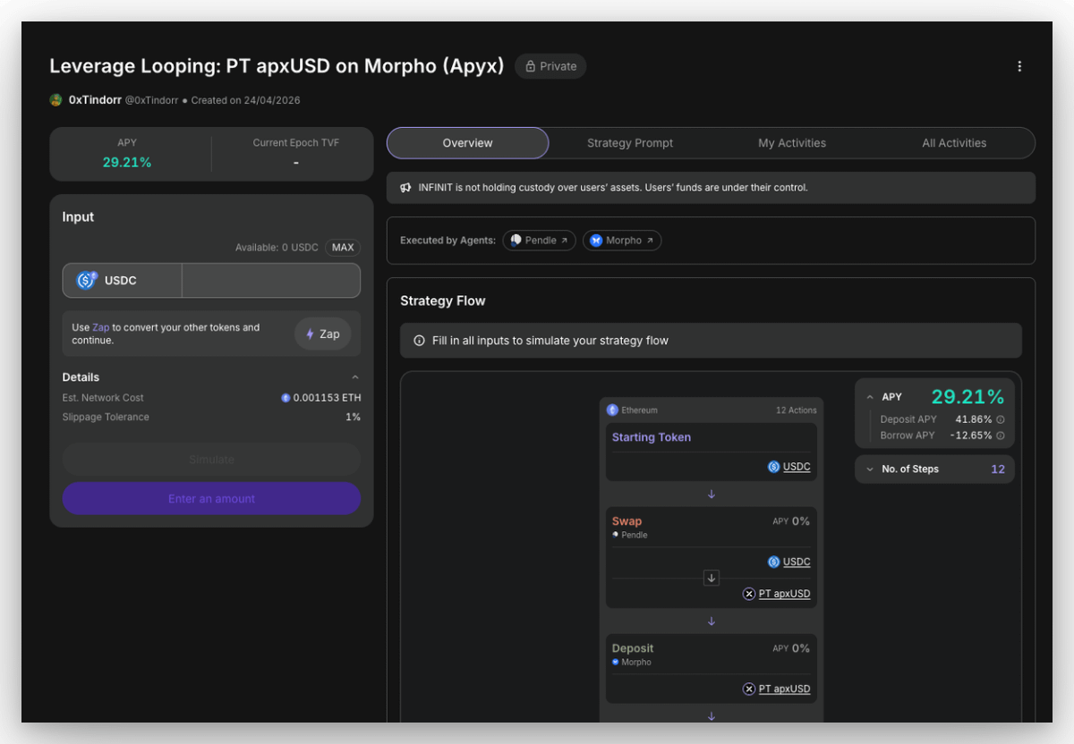Tindorr 🌯 tweet media