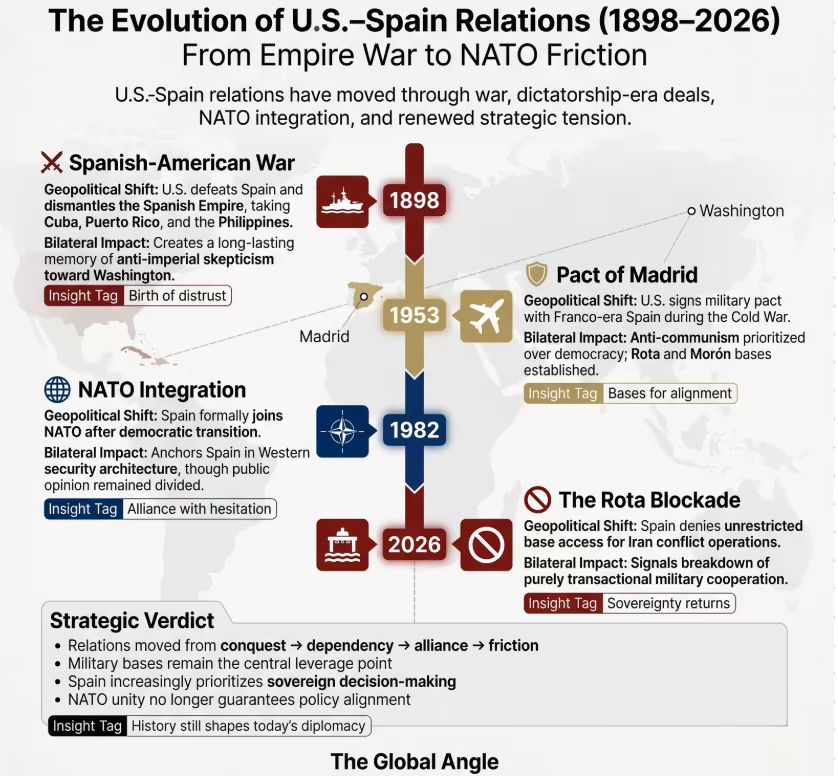 The Global Angle tweet media
