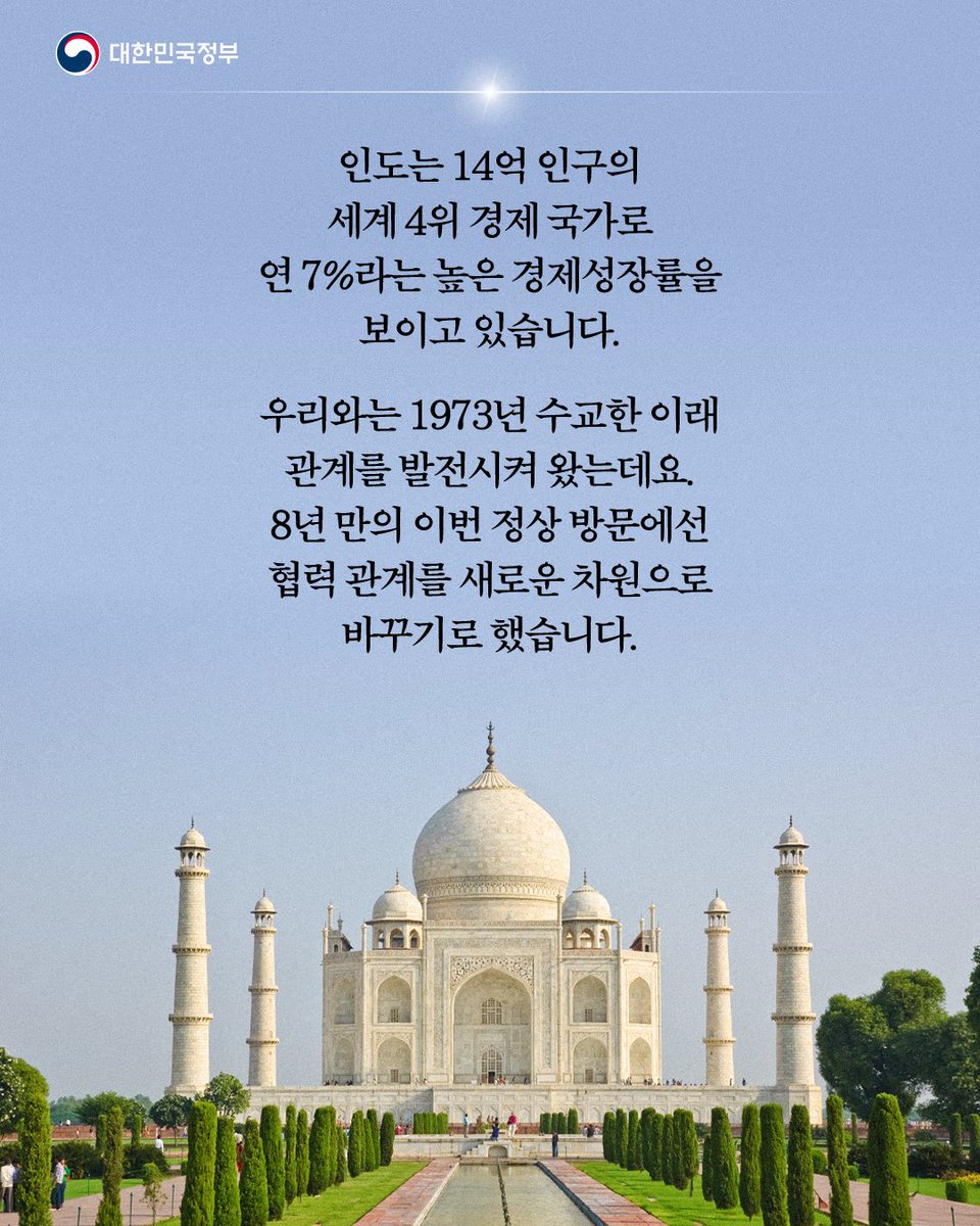 hellopolicy's tweet photo. 이재명 대통령은 4월 19일부터 24일까지
5박 6일간 인도🇮🇳와 베트남🇻🇳 국빈 방문 일정을 마쳤습니다.

고속 성장 중인 두 국가와
경제·안보·기술·문화 전반의 협력을 공고히 하고,
미래지향적·전략적 분야로
협력의 지평을 넓혔습니다.🌏

🇮🇳 인도(4.19.~21.)에서는
8년 만의 국빈 방문을 계기로
한-인도 특별 전략적 동반자 관계를
새로운 차원으로 발전시키기로 했습니다.

한-인도 정상회담(4.20.)을 통해
포괄적경제동반자협정(CEPA) 개선 협상 가속화,
산업·에너지·디지털·금융·중소기업 협력,
문화·인적교류 협력 등
총 15건의 MOU를 체결하고,

한-인도 비즈니스 포럼(4.20.)을 계기로
조선·디지털·에너지 등 다양한 분야에서
양국 기업 간 총 20건의 민간 협력 MOU를 체결했습니다.

이를 통해 조선·해양, 금융, AI, 방산 등
전략 분야 협력을 확대했습니다.

🇻🇳 베트남(4.21.~24.)에서는
신지도부 출범 후 첫 국빈 방문을 계기로
포괄적 전략 동반자 관계를
한 단계 더 끌어올렸습니다.

럼 서기장과 정상회담(4.22) 계기 
양국 정부 간 과학기술·디지털 협력,
원전·에너지 협력 등
12건의 MOU 체결에 이어 

양국 기업 간 비즈니스 포럼(4.23.)을 통해 
에너지·인프라·소비재 등
74건의 민간 MOU 체결 성과를 거뒀습니다.

이번 순방을 통해
인도와는 2030년 교역 500억 달러,
베트남과는 2030년 교역 1,500억 달러 목표를 향해
전략적 경제협력을 더욱 공고히 했습니다.

오래전부터 이어진 인연을 바탕으로
인도·베트남과 함께
공동 번영의 미래를 열어가겠습니다.

#인도 #베트남 #국빈방문 #정상회담 #대한민국정부