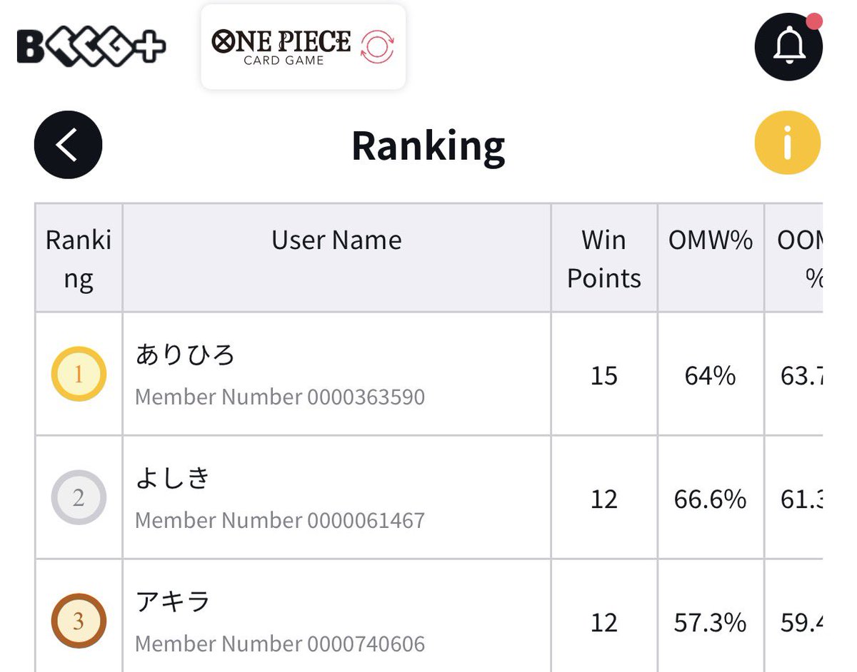 이동훈 tweet media