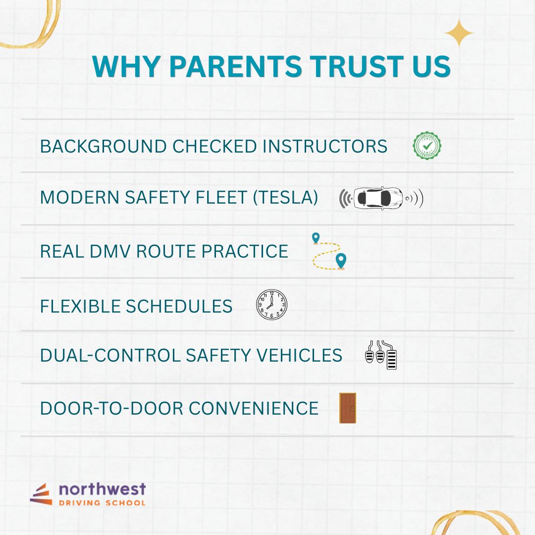 ndslasvegas's tweet image. That proud + relieved smile when your teen pulls in after a lesson 🚗 We get you there faster—safe, confident, DMV-ready.

#DrivingLessons #TeenDrivers #NewDrivers #BehindTheWheel #LearnToDrive #DrivingJourney #NorthwestDrivingSchool
