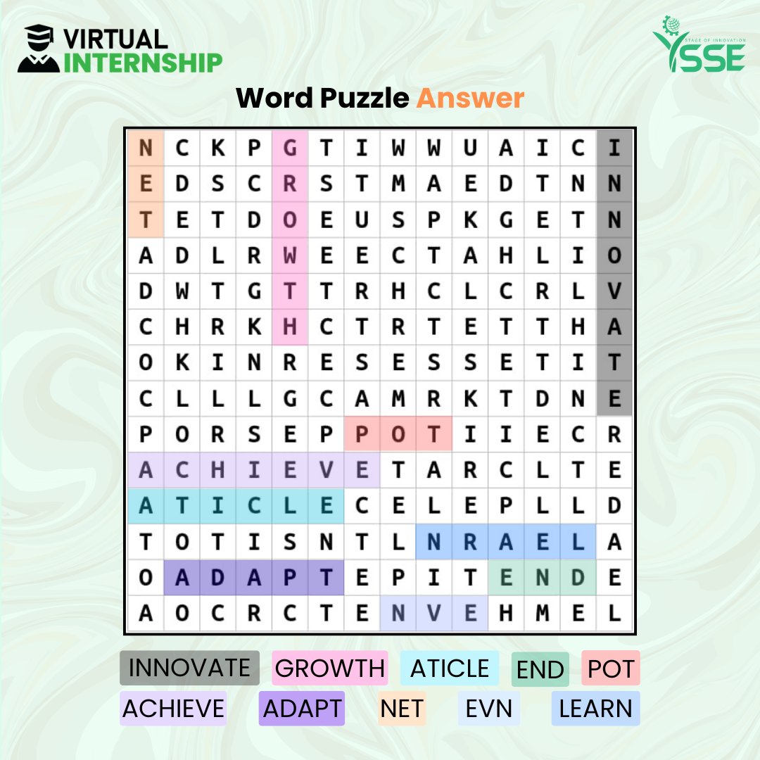 YSSE Global tweet media