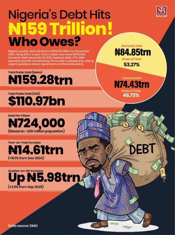 Damilola tweet media